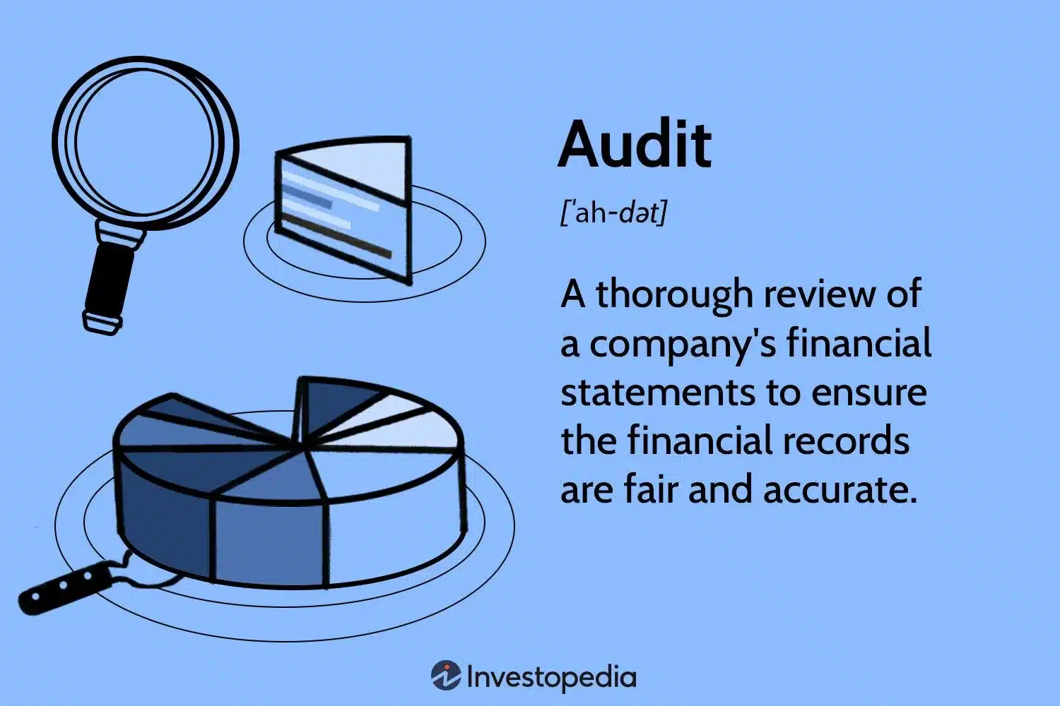 licenced-audit-services-by-19-year-audit-firm-malaysia